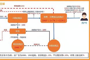 三分神准！基昂特-乔治半场三分7中6砍下18分3助攻