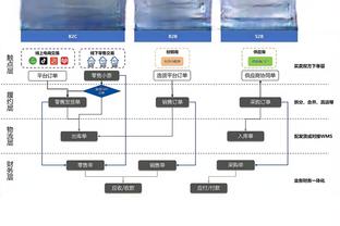 ?康熙大帝！怎么吹？崔康熙带领山东泰山绝杀晋级亚冠8强