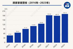 188金宝搏如何注册截图3